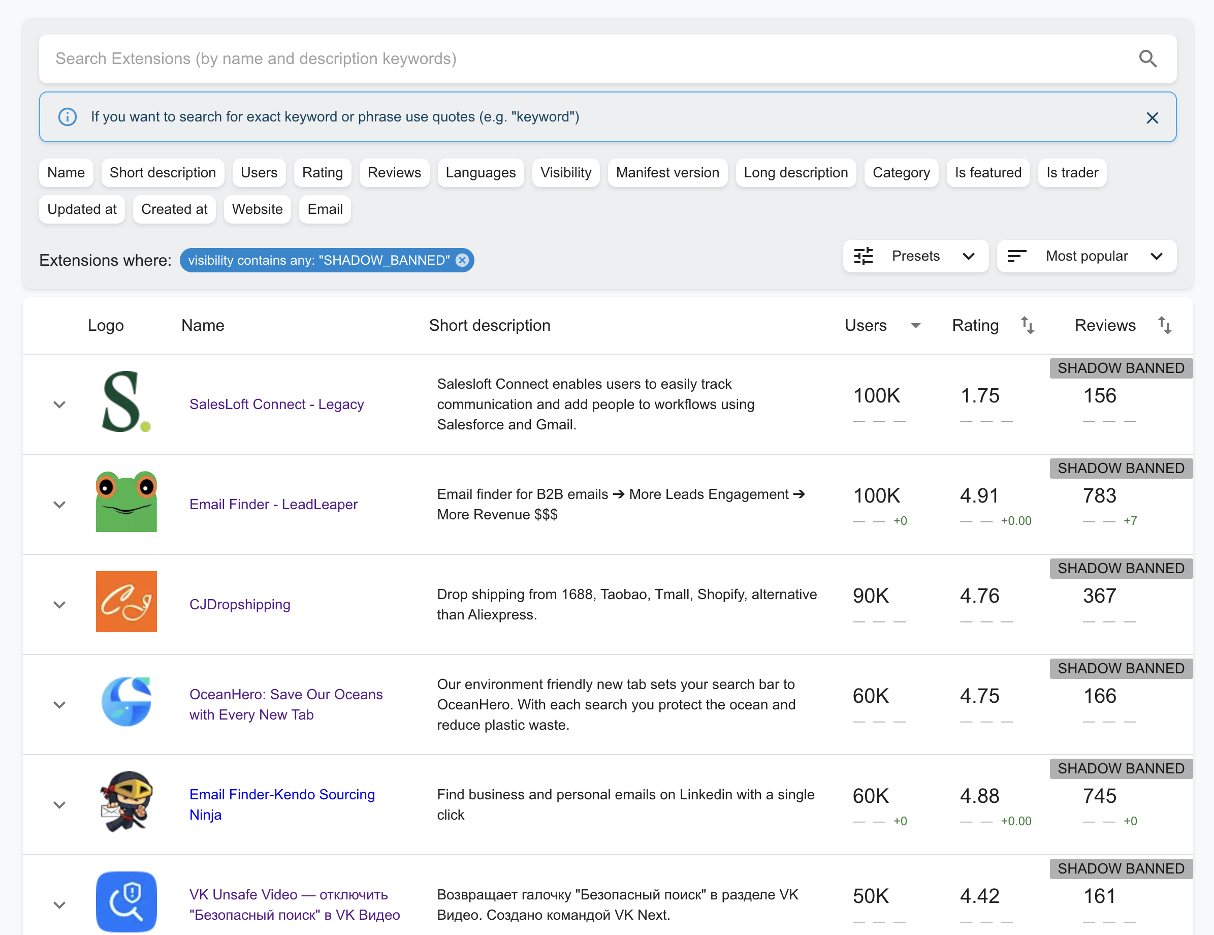 List of all shadow banned extensions